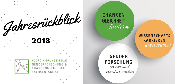 Jahresrückblick KGC 2018